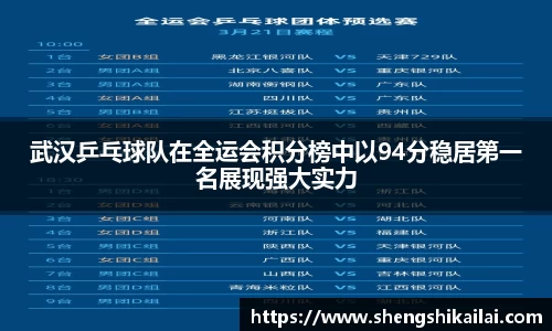 武汉乒乓球队在全运会积分榜中以94分稳居第一名展现强大实力