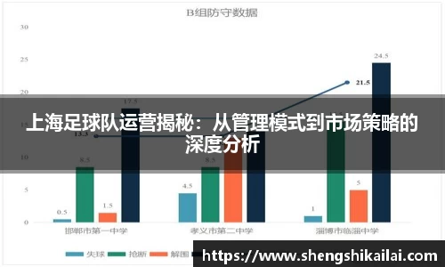 上海足球队运营揭秘：从管理模式到市场策略的深度分析